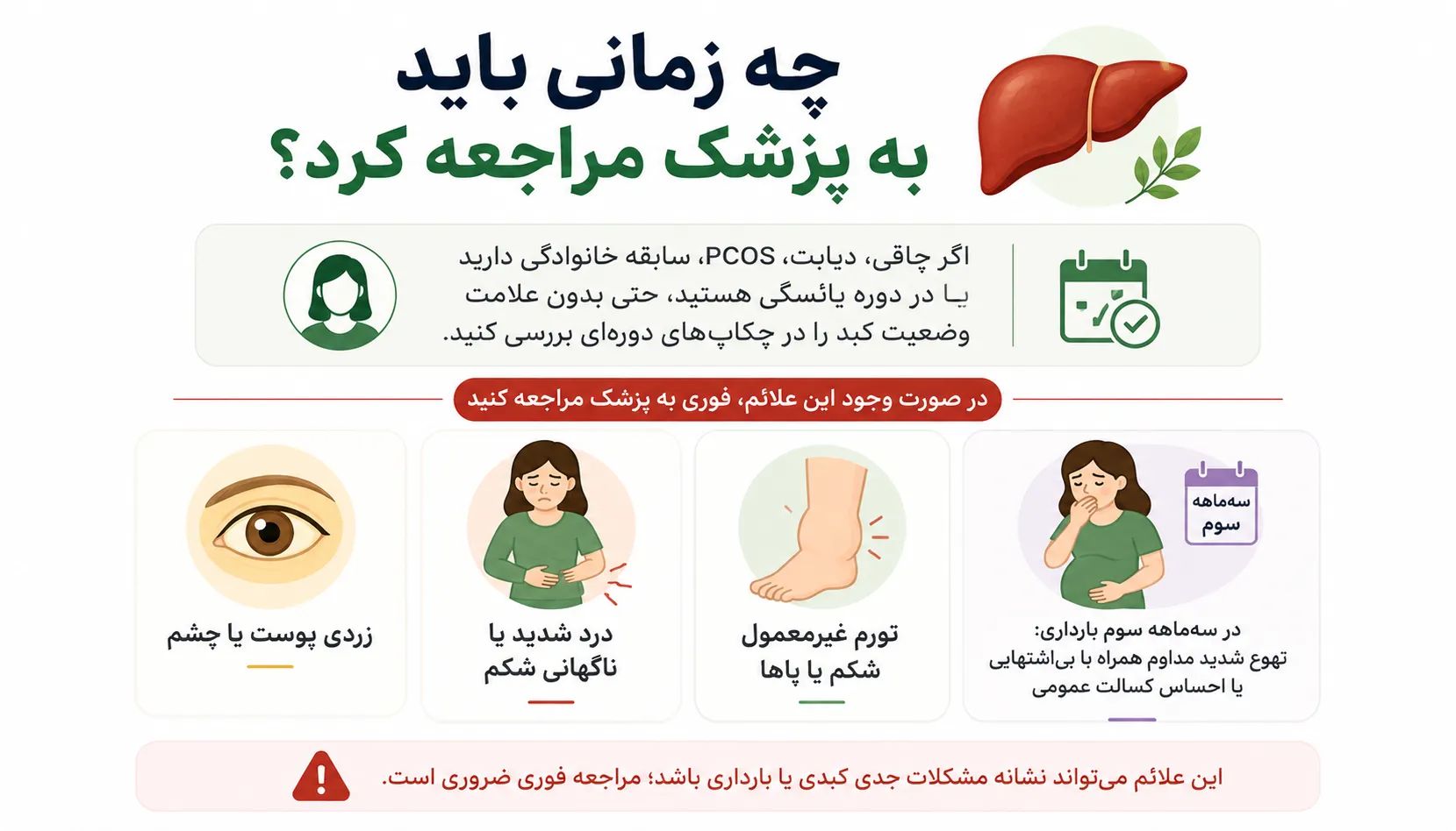 مراجعه به پزشک زمان داشتن علائم بیماری کبدی